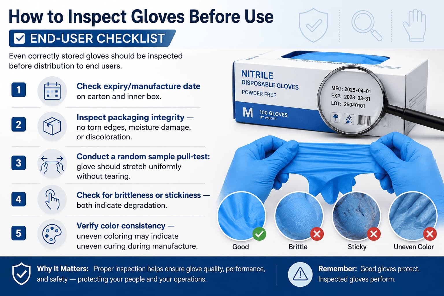 A professional warehouse-themed blog cover illustrating proper disposable glove storage practices, including temperature control, humidity management, shelf life monitoring, and inventory rotation for nitrile, latex, and PVC gloves.
